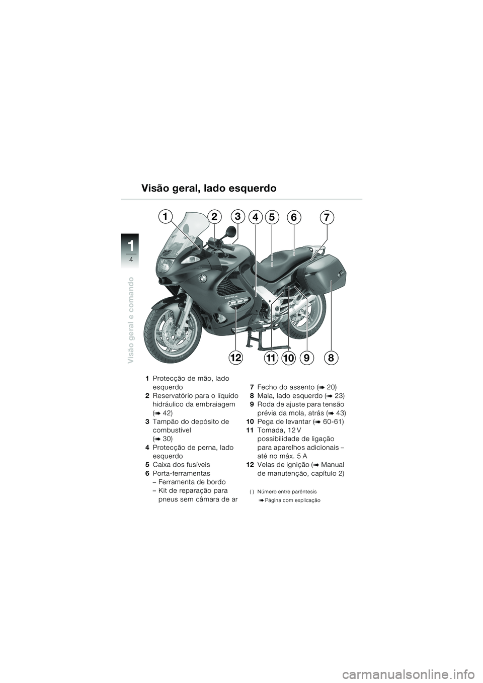 BMW MOTORRAD K 1200 GT 2002 Manual do condutor (in Portuguese) 4
Visão geral e comando
1
Visão geral, lado esquerdo
1Protecção de mão, lado
esquerdo
2 Reservatório para o líquido
hidráulico da embraiagem
(
b 42)
3 Tampão do depósito de
combustível
( BMW MOTORRAD K 1200 GT 2002 Manual do condutor (in Portuguese) 4
Visão geral e comando
1
Visão geral, lado esquerdo
1Protecção de mão, lado
esquerdo
2 Reservatório para o líquido
hidráulico da embraiagem
(
b 42)
3 Tampão do depósito de
combustível
(