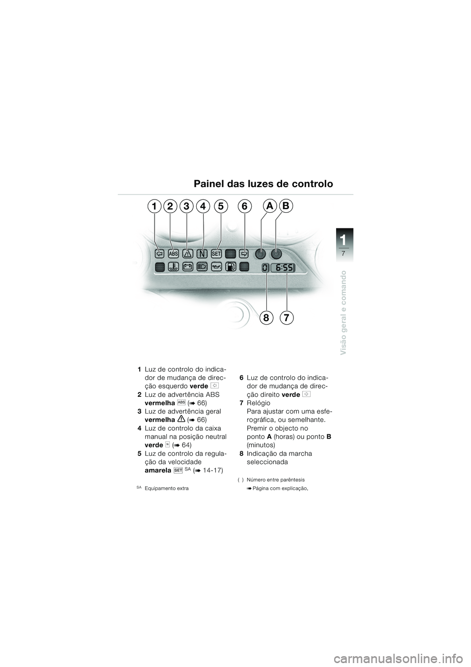 BMW MOTORRAD K 1200 GT 2002  Manual do condutor (in Portuguese) 7
Visão geral e comando
1
1Luz de controlo do indica-
dor de mudança de direc-
ção esquerdo verde 
s 
2 Luz de advertência ABS 
vermelha
l (b 66)
3 Luz de advertência geral 
vermelha
e (b 66)
4 