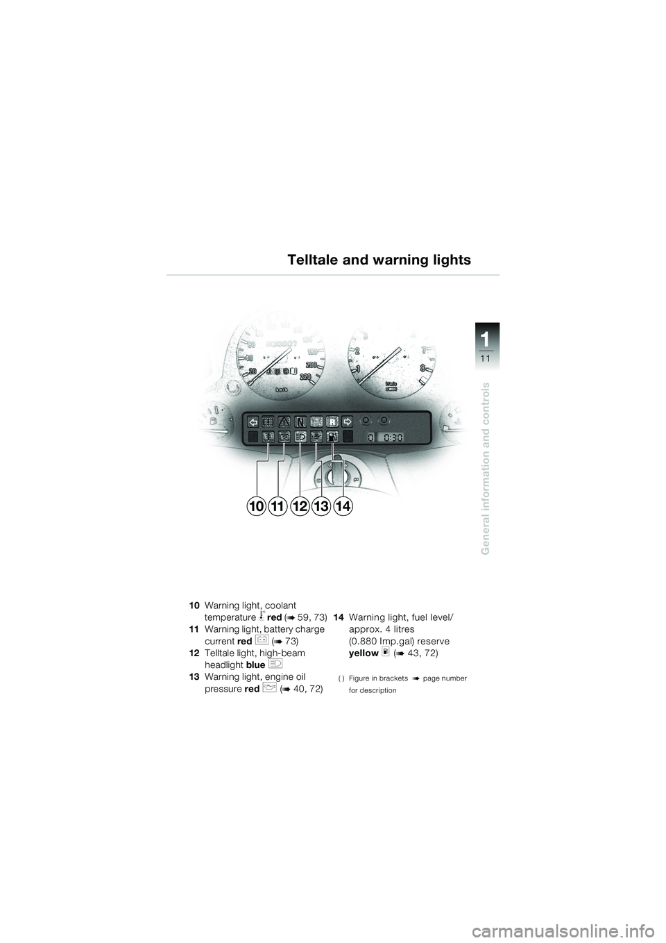 BMW MOTORRAD K 1200 LT 2002  Riders Manual (in English) 11
General information and controls
1
Telltale and warning lights
10Warning light, coolant 
temperature 
j red (b 59, 73)
11Warning light, battery charge 
current red 
r (b 73)
12Telltale light, high-