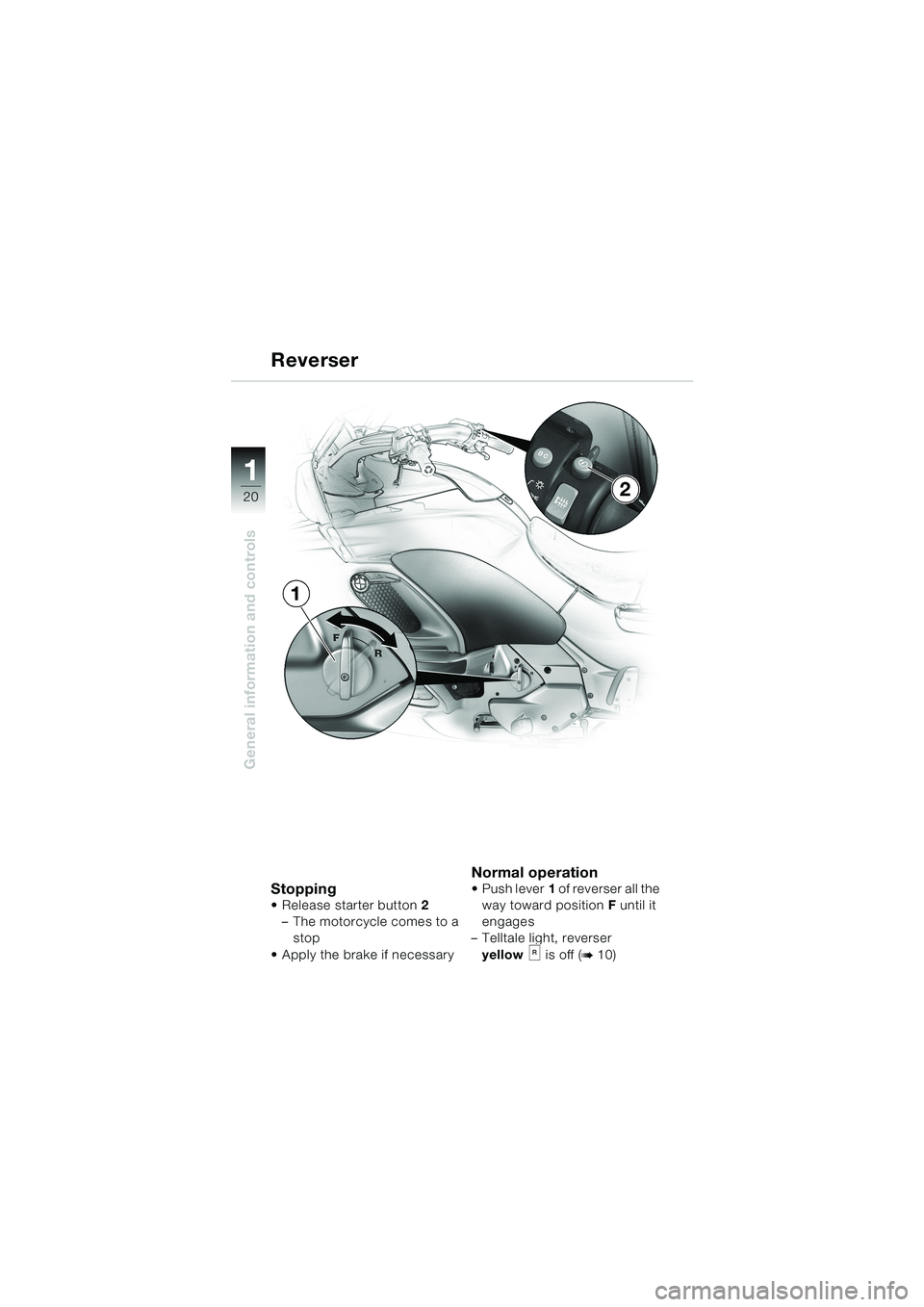 BMW MOTORRAD K 1200 LT 2002  Riders Manual (in English) 20
General information and controls
1
Reverser
StoppingRelease starter button2 
–The motorcycle comes to a 
stop
Apply the brake if necessary
Normal operationPush lever1 of reverser all the 
way 