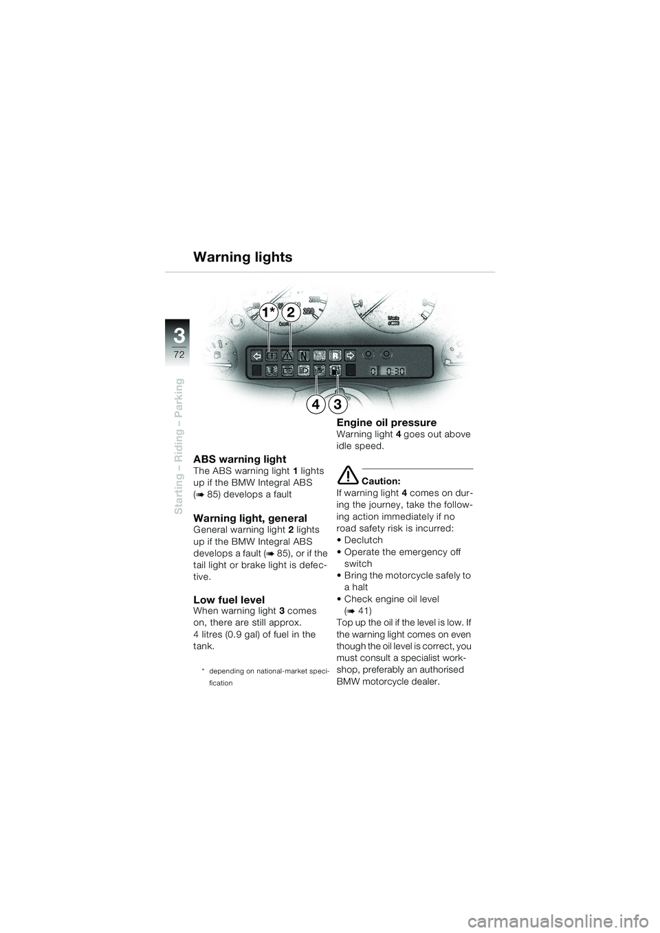BMW MOTORRAD K 1200 LT 2002  Riders Manual (in English) 72
Starting – Riding – Parking
3
2
34 Warning lights
ABS warning lightThe ABS warning light 1 lights 
up if the BMW Integral ABS 
(
b 85) develops a fault
Warning light, general General warning li