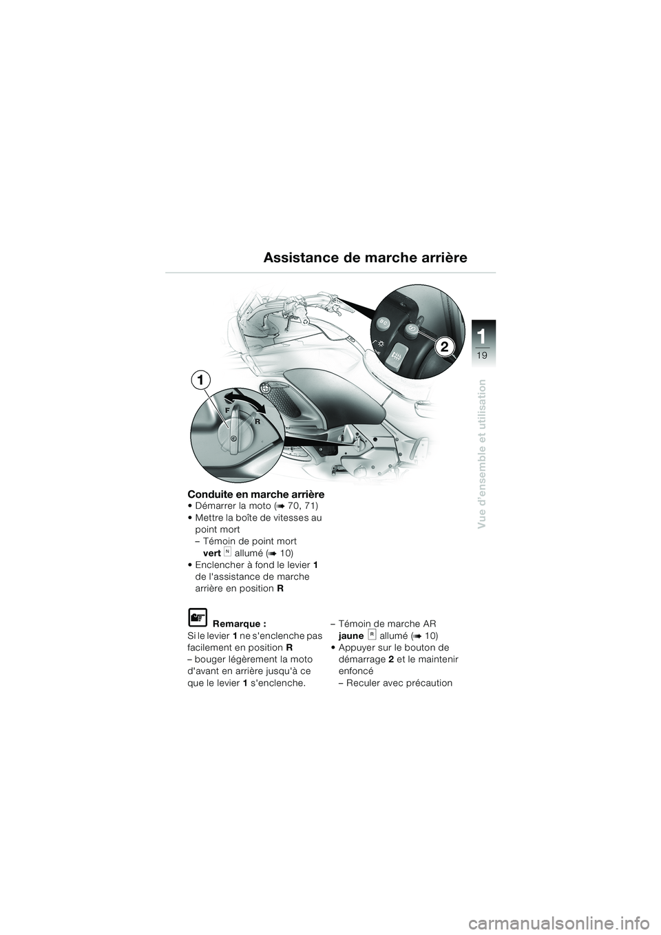 BMW MOTORRAD K 1200 LT 2002  Livret de bord (in French) 19
Vue d’ensemble et utilisation
1
Assistance de marche arrière
Conduite en marche arrièreDémarrer la moto (b 70, 71)
Mettre la boîte de vitesses au 
point mort
–Témoin de point mort 
vert 