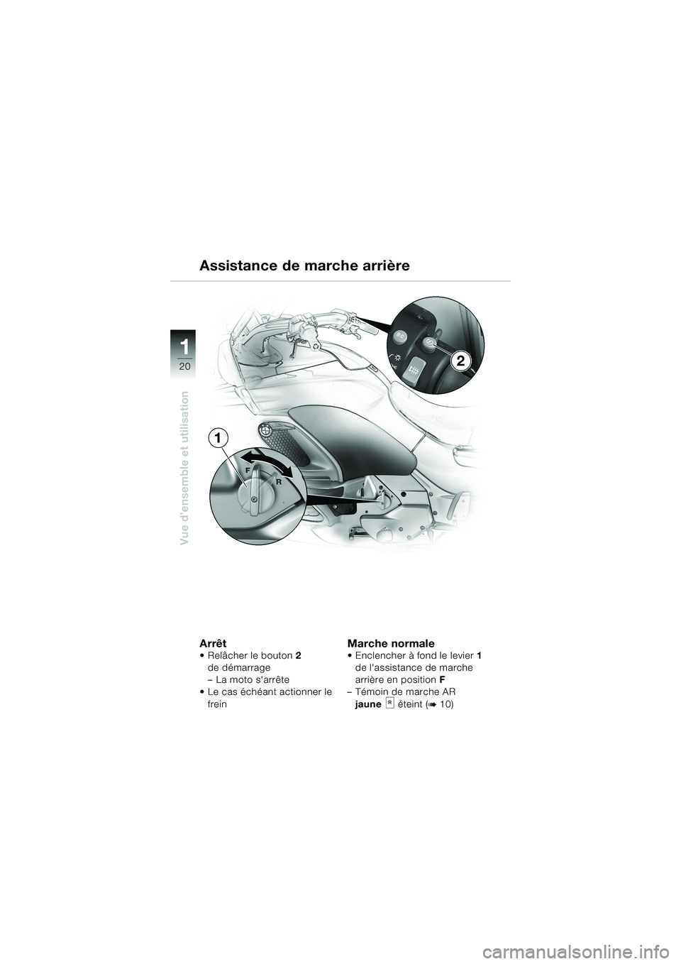 BMW MOTORRAD K 1200 LT 2002  Livret de bord (in French) 20
Vue d’ensemble et utilisation
1
Assistance de marche arrière
ArrêtRelâcher le bouton2 
de démarrage
–La moto sarrête
Le cas échéant actionner le 
freinMarche normaleEnclencher à fon