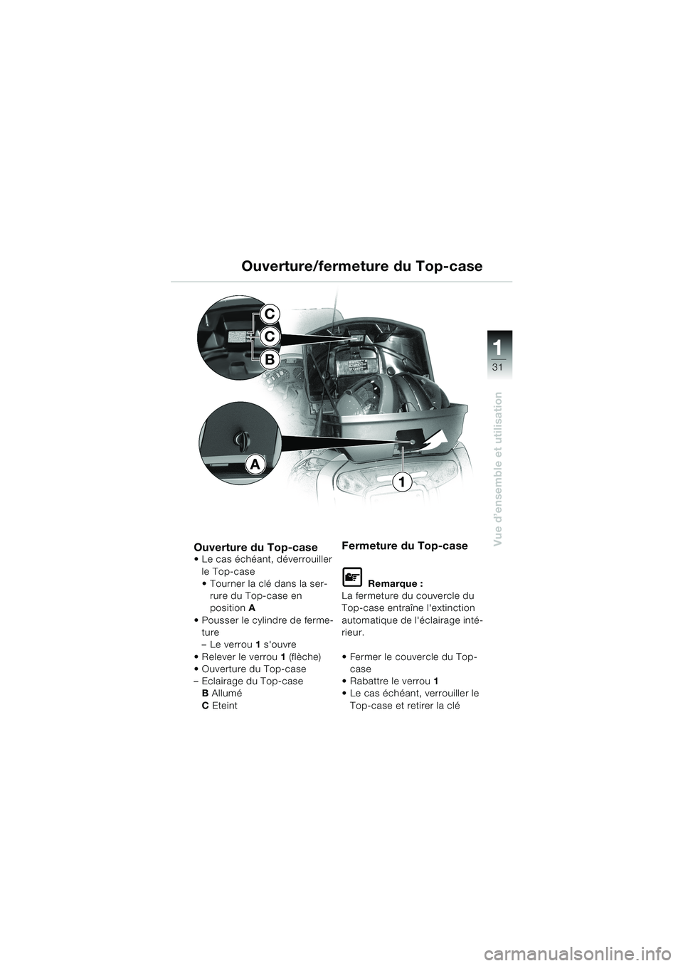 BMW MOTORRAD K 1200 LT 2002 Livret de bord (in French) 31
Vue d’ensemble et utilisation
1
Ouverture/fermeture du Top-case
Ouverture du Top-caseLe cas échéant, déverrouiller
le Top-case
Tourner la clé dans la ser-
rure du Top-case en
positionA
BMW MOTORRAD K 1200 LT 2002 Livret de bord (in French) 31
Vue d’ensemble et utilisation
1
Ouverture/fermeture du Top-case
Ouverture du Top-caseLe cas échéant, déverrouiller
le Top-case
Tourner la clé dans la ser-
rure du Top-case en
positionA