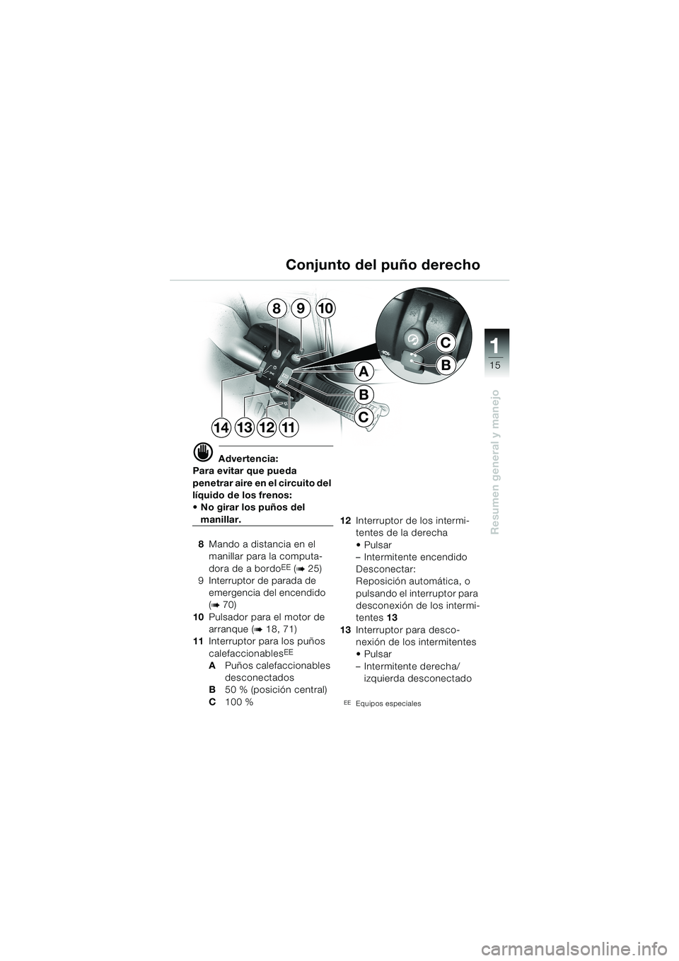 BMW MOTORRAD K 1200 LT 2002  Manual de instrucciones (in Spanish) 15
Resumen general y manejo
1
Conjunto del puño derecho
d Advertencia:
Para evitar que pueda 
penetrar aire en el circuito del 
líquido de los frenos: 
No girar los puños del 
manillar.
8Mando a d