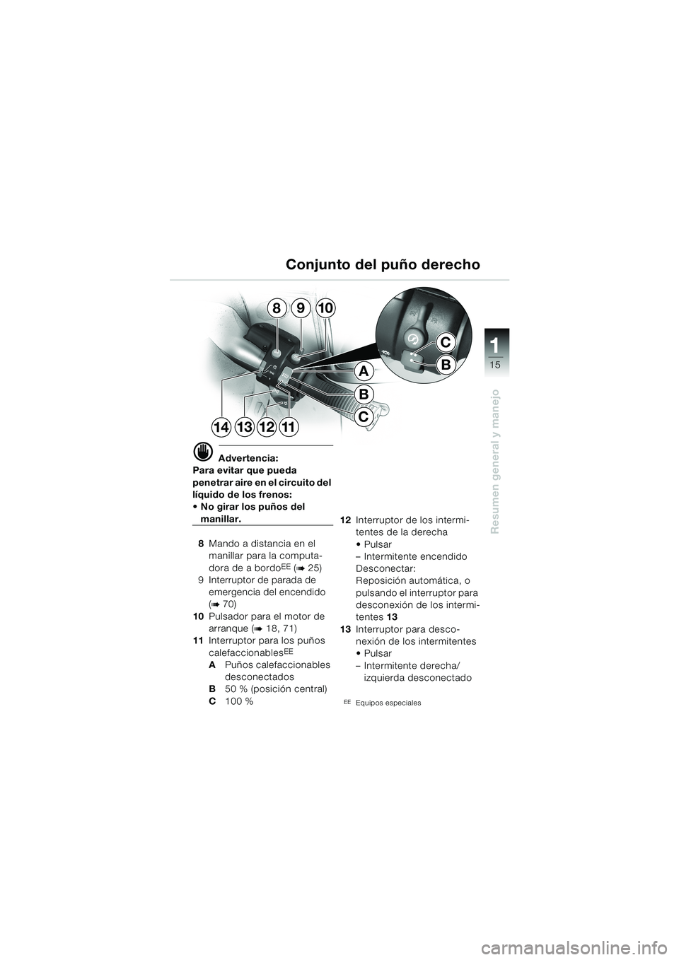 BMW MOTORRAD K 1200 LT 2002 Manual de instrucciones (in Spanish) 15
Resumen general y manejo
1
Conjunto del puño derecho
d Advertencia:
Para evitar que pueda
penetrar aire en el circuito del
líquido de los frenos:
No girar los puños del
manillar.
8Mando a d BMW MOTORRAD K 1200 LT 2002 Manual de instrucciones (in Spanish) 15
Resumen general y manejo
1
Conjunto del puño derecho
d Advertencia:
Para evitar que pueda
penetrar aire en el circuito del
líquido de los frenos:
No girar los puños del
manillar.
8Mando a d