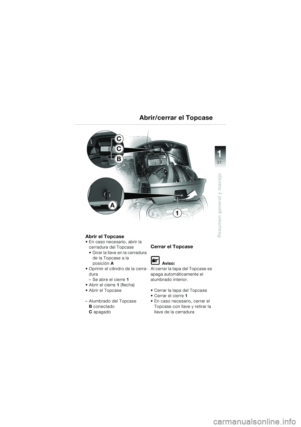 BMW MOTORRAD K 1200 LT 2002  Manual de instrucciones (in Spanish) 31
Resumen general y manejo
1
Abrir/cerrar el Topcase
Abrir el TopcaseEn caso necesario, abrir la 
cerradura del Topcase 
Girar la llave en la cerradura 
de la Topcase a la 
posiciónA 
Oprimir el 