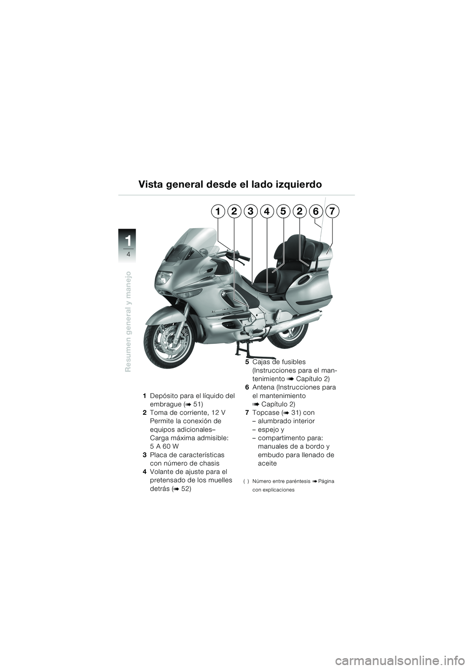 BMW MOTORRAD K 1200 LT 2002  Manual de instrucciones (in Spanish) 4
Resumen general y manejo
1
1Depósito para el líquido del 
embrague (
b 51)
2Toma de corriente, 12 V 
Permite la conexión de 
equipos adicionales– 
Carga máxima admisible: 
5A60W 
3Placa de car