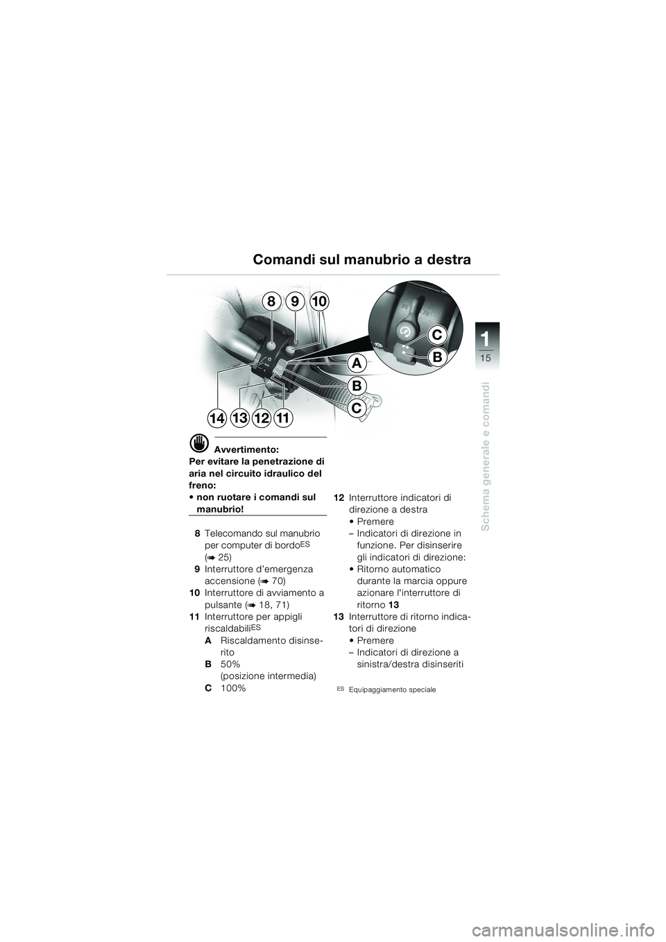 BMW MOTORRAD K 1200 LT 2002 Libretto di uso e manutenzione (in Italian) 15
Schema generale e comandi
1
Comandi sul manubrio a destra
d Avvertimento:
Per evitare la penetrazione di
aria nel circuito idraulico del
freno:
non ruotare i comandi sul
manubrio!
8Telecomando BMW MOTORRAD K 1200 LT 2002 Libretto di uso e manutenzione (in Italian) 15
Schema generale e comandi
1
Comandi sul manubrio a destra
d Avvertimento:
Per evitare la penetrazione di
aria nel circuito idraulico del
freno:
non ruotare i comandi sul
manubrio!
8Telecomando