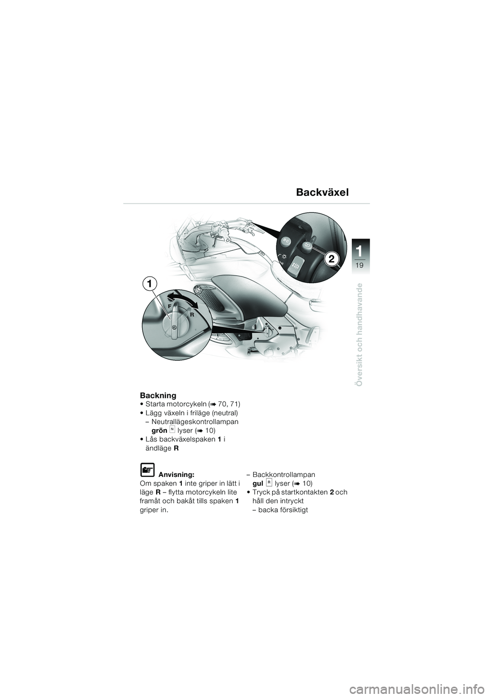 BMW MOTORRAD K 1200 LT 2002  Instruktionsbok (in Swedish) 19
Översikt och handhavande
1
Backväxel
BackningStarta motorcykeln (b 70, 71) 
Lägg växeln i friläge (neutral)
–Neutrallägeskontrollampan 
grön 
k lyser (b 10)
Lås backväxelspaken1 i 
ä