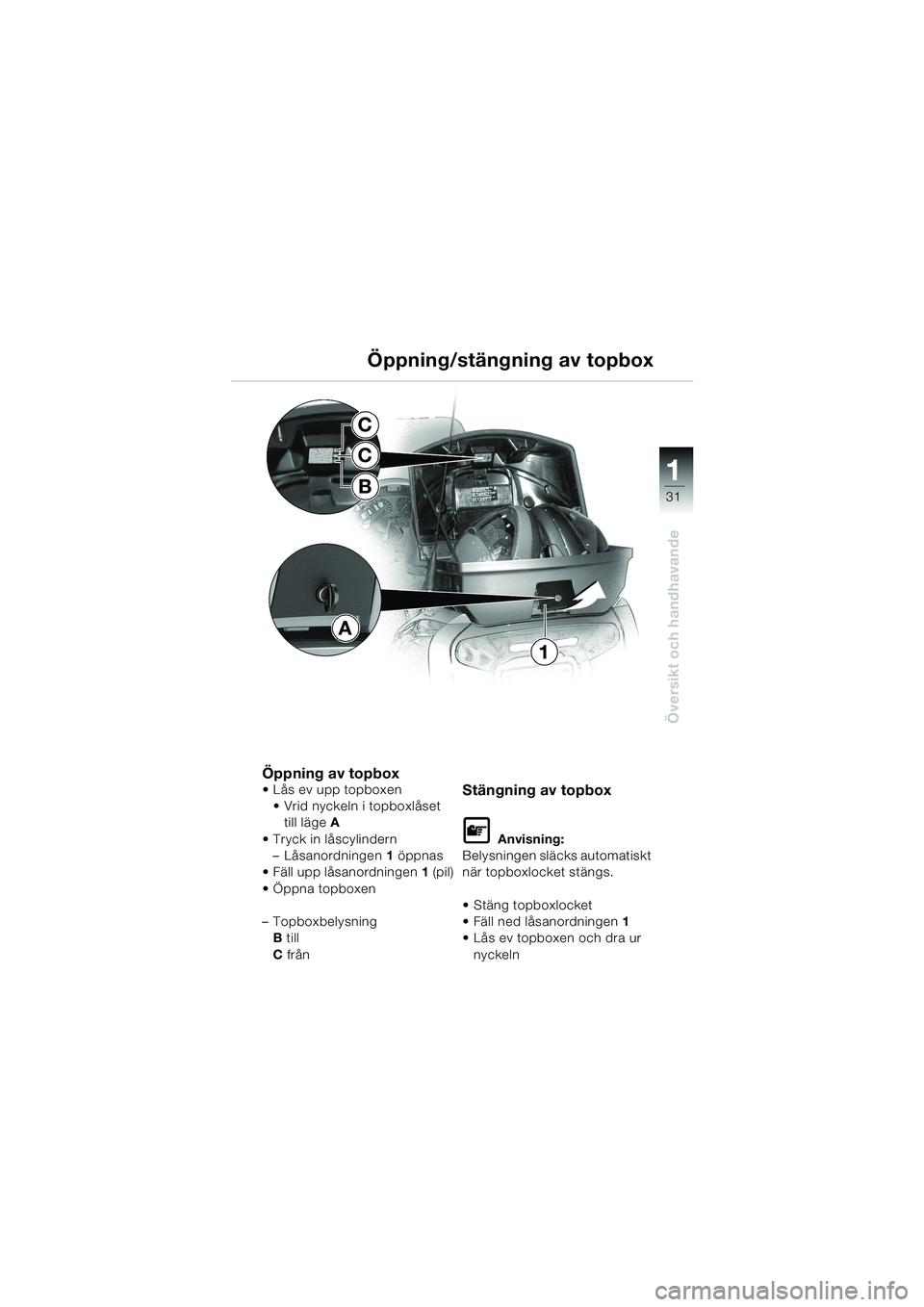 BMW MOTORRAD K 1200 LT 2002  Instruktionsbok (in Swedish) 31
Översikt och handhavande
1
Öppning/stängning av topbox
Öppning av topboxLås ev upp topboxen 
Vrid nyckeln i topboxlåset 
till lägeA 
Tryck in låscylindern
–Låsanordningen1 öppnas
F