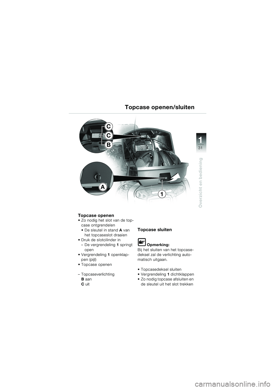 BMW MOTORRAD K 1200 LT 2002  Handleiding (in Dutch) 31
Overzicht en bediening
1
Topcase openen/sluiten
Topcase openenZo nodig het slot van de top-
case ontgrendelen 
De sleutel in standA van 
het topcaseslot draaien 
Druk de slotcilinder in
–De ve