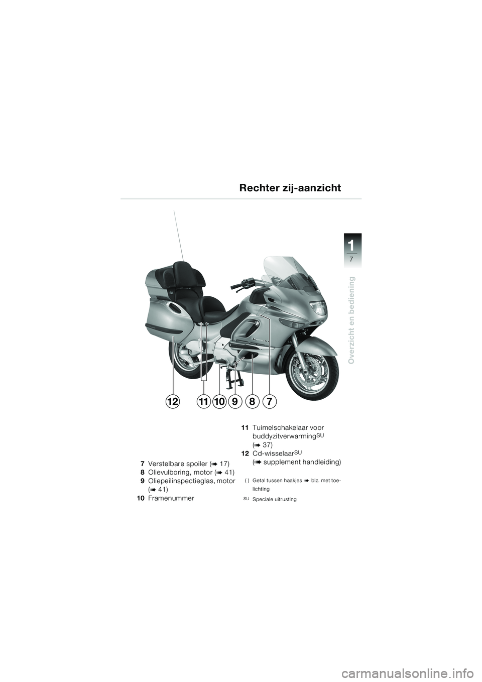 BMW MOTORRAD K 1200 LT 2002 Handleiding (in Dutch) 7
Overzicht en bediening
1
Rechter zij-aanzicht
7Verstelbare spoiler (b 17)
8Olievulboring, motor (
b 41)
9Oliepeilinspectieglas, motor
(
b 41)
10Framenummer11Tuimelschakelaar voor
buddyzitverwarmin BMW MOTORRAD K 1200 LT 2002 Handleiding (in Dutch) 7
Overzicht en bediening
1
Rechter zij-aanzicht
7Verstelbare spoiler (b 17)
8Olievulboring, motor (
b 41)
9Oliepeilinspectieglas, motor
(
b 41)
10Framenummer11Tuimelschakelaar voor
buddyzitverwarmin