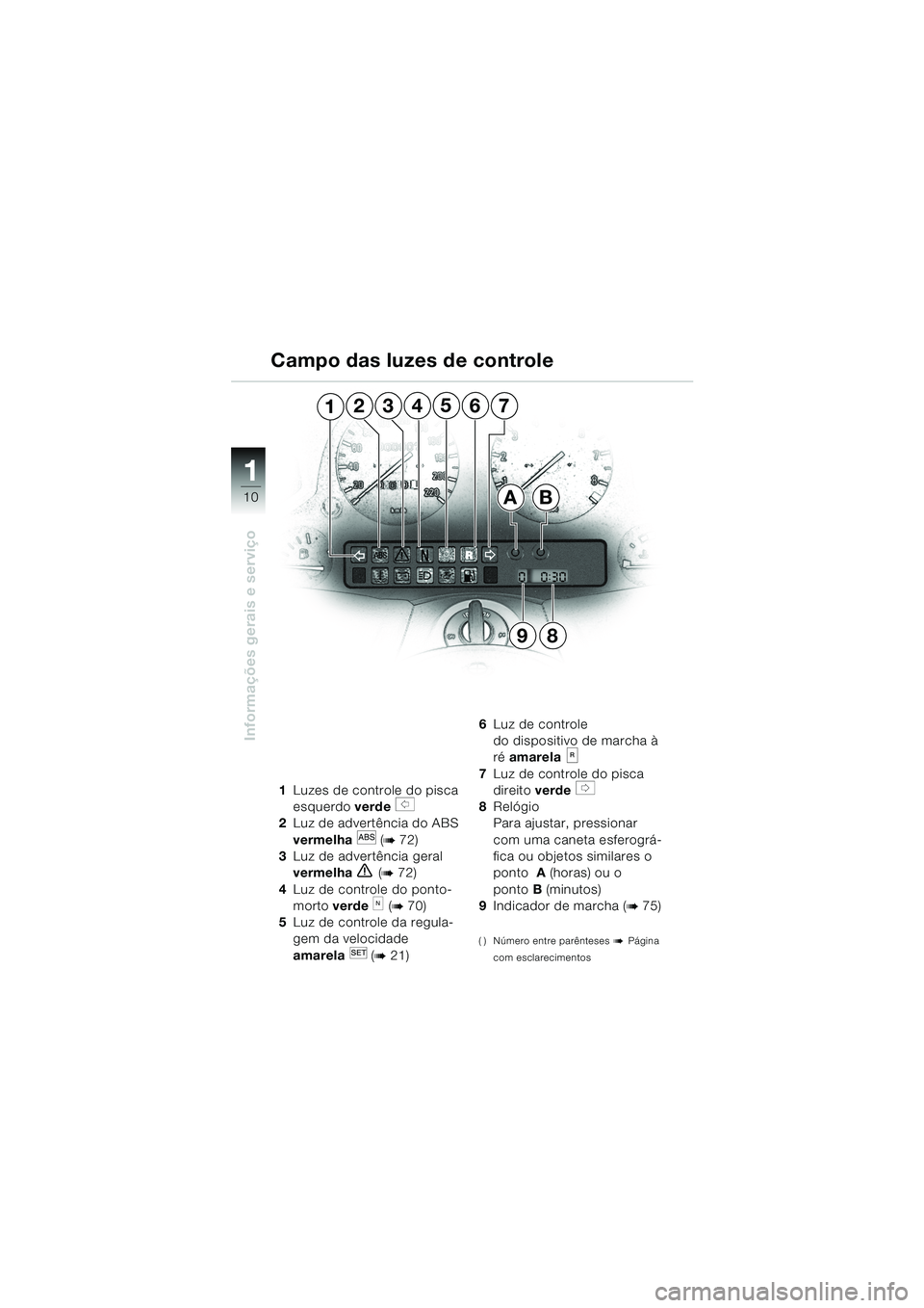 BMW MOTORRAD K 1200 LT 2002  Manual do condutor (in Portuguese) 10
Informações gerais e serviço
1
45762
BA
98
13
1Luzes de controle do pisca 
esquerdo verde 
s 
2Luz de advertência do ABS 
vermelha 
l (b 72)
3Luz de advertência geral 
vermelha
e (b 72)
4Luz d