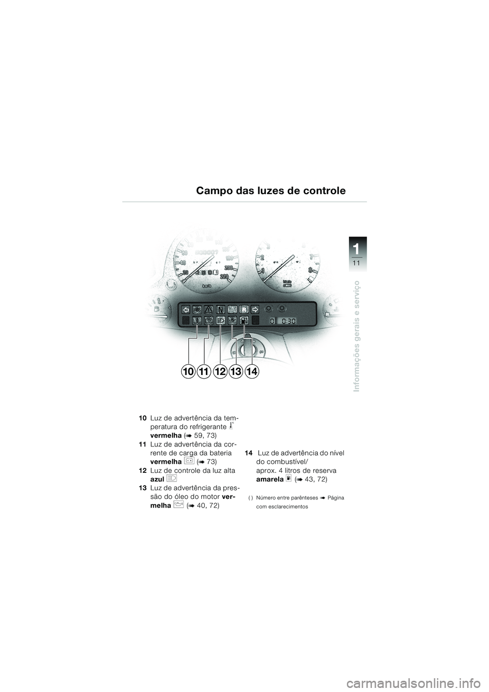 BMW MOTORRAD K 1200 LT 2002  Manual do condutor (in Portuguese) 11
Informações gerais e serviço
1
Campo das luzes de controle
10Luz de advertência da tem-
peratura do refrigerante 
j 
vermelha (
b 59, 73)
11Luz de advertência da cor-
rente de carga da bateria