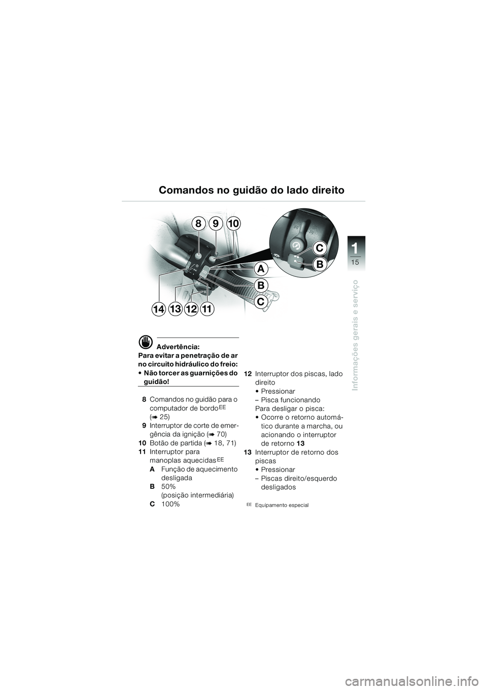 BMW MOTORRAD K 1200 LT 2002 Manual do condutor (in Portuguese) 15
Informações gerais e serviço
1
Comandos no guidão do lado direito
d Advertência:
Para evitar a penetração de ar
no circuito hidráulico do freio:
Não torcer as guarnições do
guidão!
BMW MOTORRAD K 1200 LT 2002 Manual do condutor (in Portuguese) 15
Informações gerais e serviço
1
Comandos no guidão do lado direito
d Advertência:
Para evitar a penetração de ar
no circuito hidráulico do freio:
Não torcer as guarnições do
guidão!