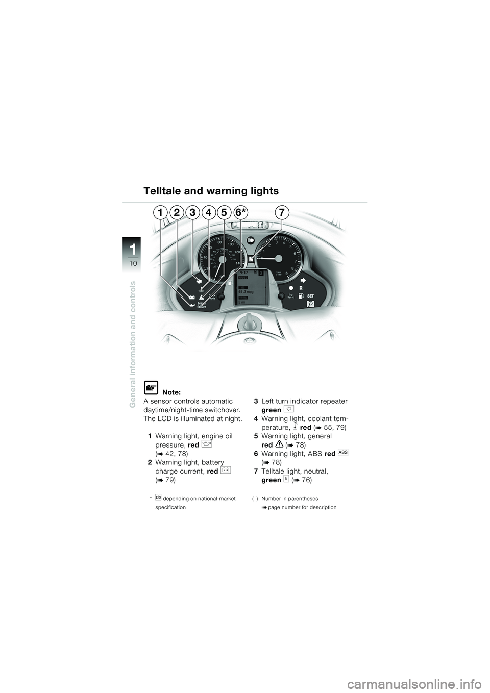 BMW MOTORRAD K 1200 LT 2005  Riders Manual (in English) 10
General information and controls
1
L Note:
A sensor controls automatic 
daytime/night-time switchover. 
The LCD is illuminated at night.
1 Warning light, engine oil 
pressure,  red
p 
(
b42, 78)
2 