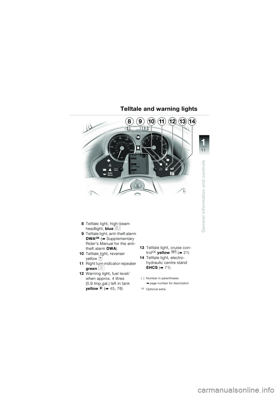 BMW MOTORRAD K 1200 LT 2005  Riders Manual (in English) 11
General information and controls
1
Telltale and warning lights
8Telltale light, high-beam 
headlight,  blue
q 
9 Telltale light, anti-theft alarm 
DWA
OE (b Supplementary 
Rider’s Manual for the 