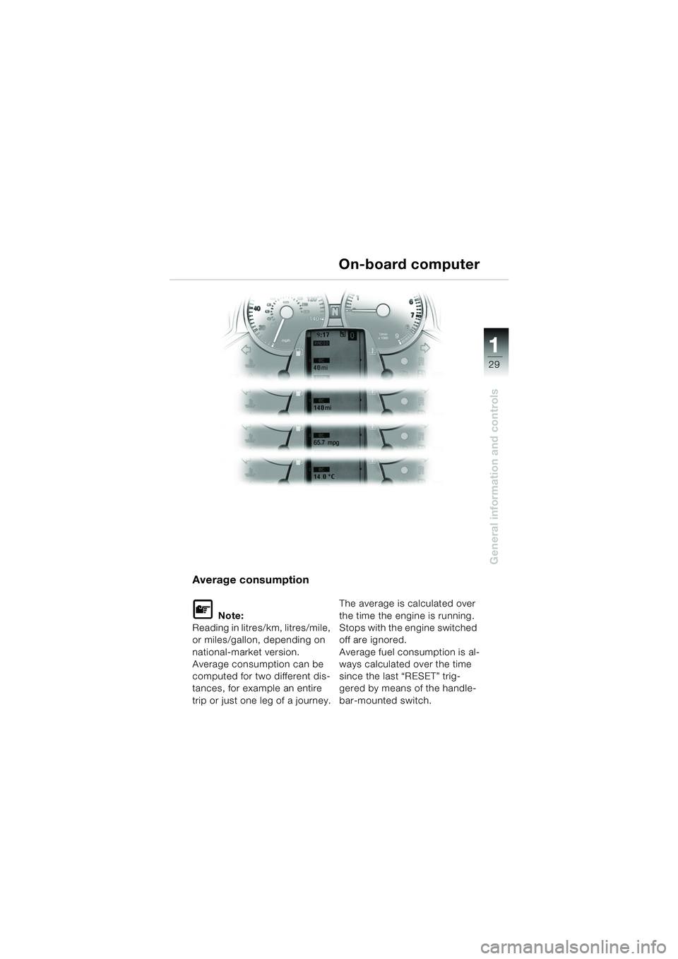 BMW MOTORRAD K 1200 LT 2005  Riders Manual (in English) 29
General information and controls
1
On-board computer
Average consumption
L Note:
Reading in litres/km, litres/mile, 
or miles/gallon, depending on 
national-market version.
Average consumption can 