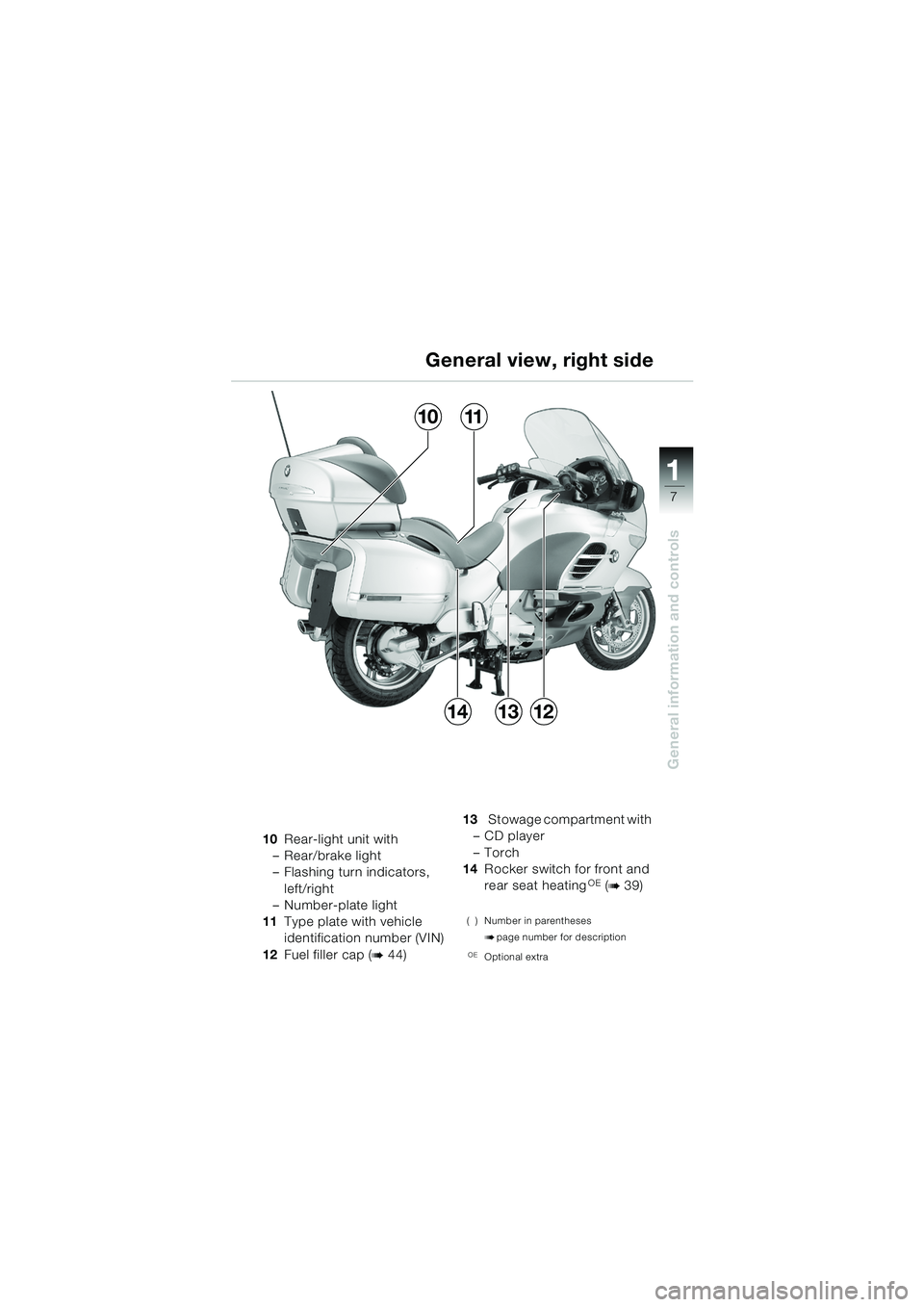 BMW MOTORRAD K 1200 LT 2005  Riders Manual (in English) 7
General information and controls
1
General view, right side
10Rear-light unit with
– Rear/brake light
– Flashing turn indicators,  left/right
– Number-plate light
11 Type plate with vehicle 
i