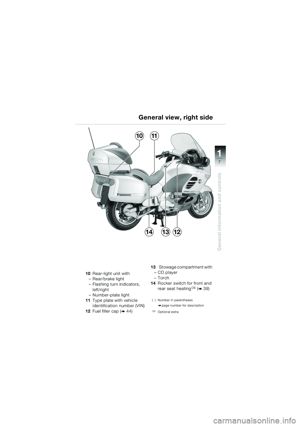 BMW MOTORRAD K 1200 LT 2005 Riders Manual (in English) 7
General information and controls
1
General view, right side
10Rear-light unit with
– Rear/brake light
– Flashing turn indicators, left/right
– Number-plate light
11 Type plate with vehicle
i BMW MOTORRAD K 1200 LT 2005 Riders Manual (in English) 7
General information and controls
1
General view, right side
10Rear-light unit with
– Rear/brake light
– Flashing turn indicators, left/right
– Number-plate light
11 Type plate with vehicle
i