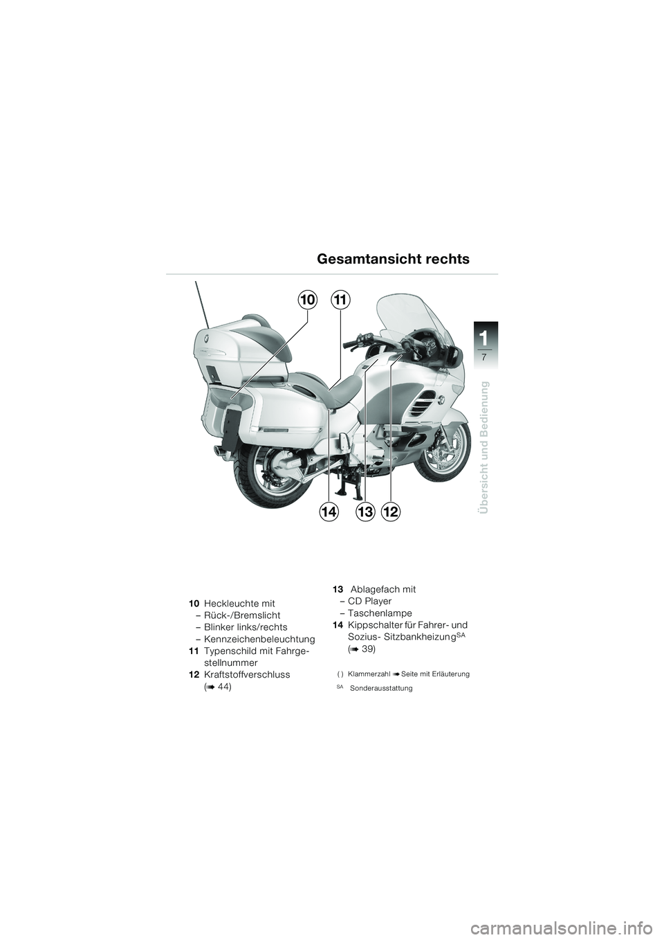 BMW MOTORRAD K 1200 LT 2005  Betriebsanleitung (in German) 7
Übersicht und Bedienung
1
Gesamtansicht rechts
10Heckleuchte mit
–Rück-/Bremslicht
– Blinker links/rechts
– Kennzeichenbeleuchtung
11 Typenschild mit Fahrge-
stellnummer
12 Kraftstoffverschl