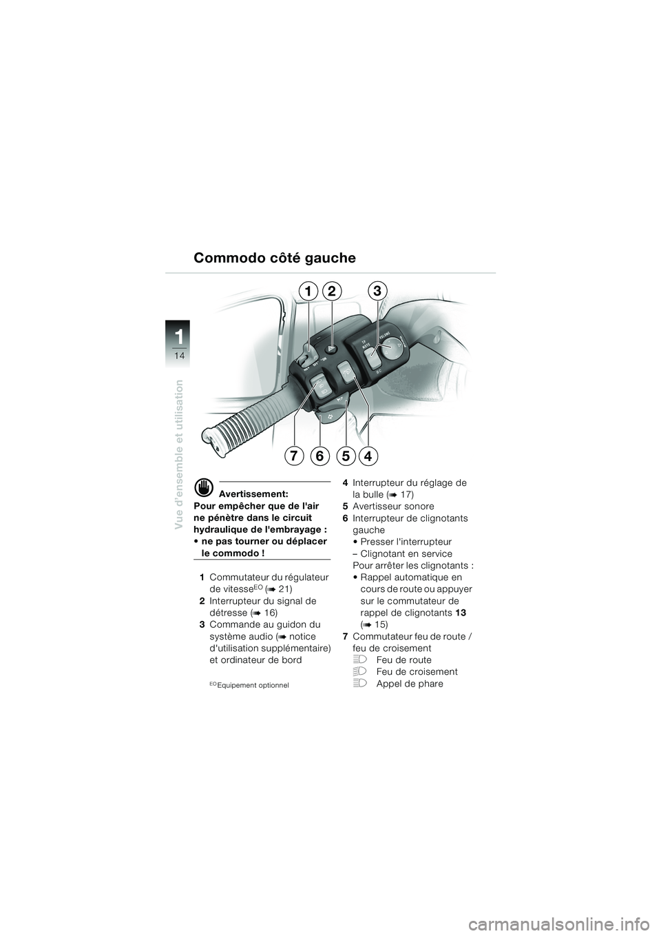 BMW MOTORRAD K 1200 LT 2005  Livret de bord (in French) 14
Vue d’ensemble et utilisation
1
Commodo côté gauche
d Avertissement:
Pour empêcher que de lair 
ne pénètre dans le circuit 
hydraulique de lembrayage : 
 ne pas tourner ou déplacer 
le c