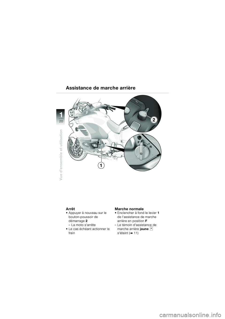 BMW MOTORRAD K 1200 LT 2005 Livret de bord (in French) 20
Vue d’ensemble et utilisation
1
2
1
Arrêt Appuyer à nouveau sur le bouton-poussoir de
démarrage 2
– La moto sarrête
Le cas échéant actionner le
freinMarche normale Enclencher à f BMW MOTORRAD K 1200 LT 2005 Livret de bord (in French) 20
Vue d’ensemble et utilisation
1
2
1
Arrêt Appuyer à nouveau sur le bouton-poussoir de
démarrage 2
– La moto sarrête
Le cas échéant actionner le
freinMarche normale Enclencher à f