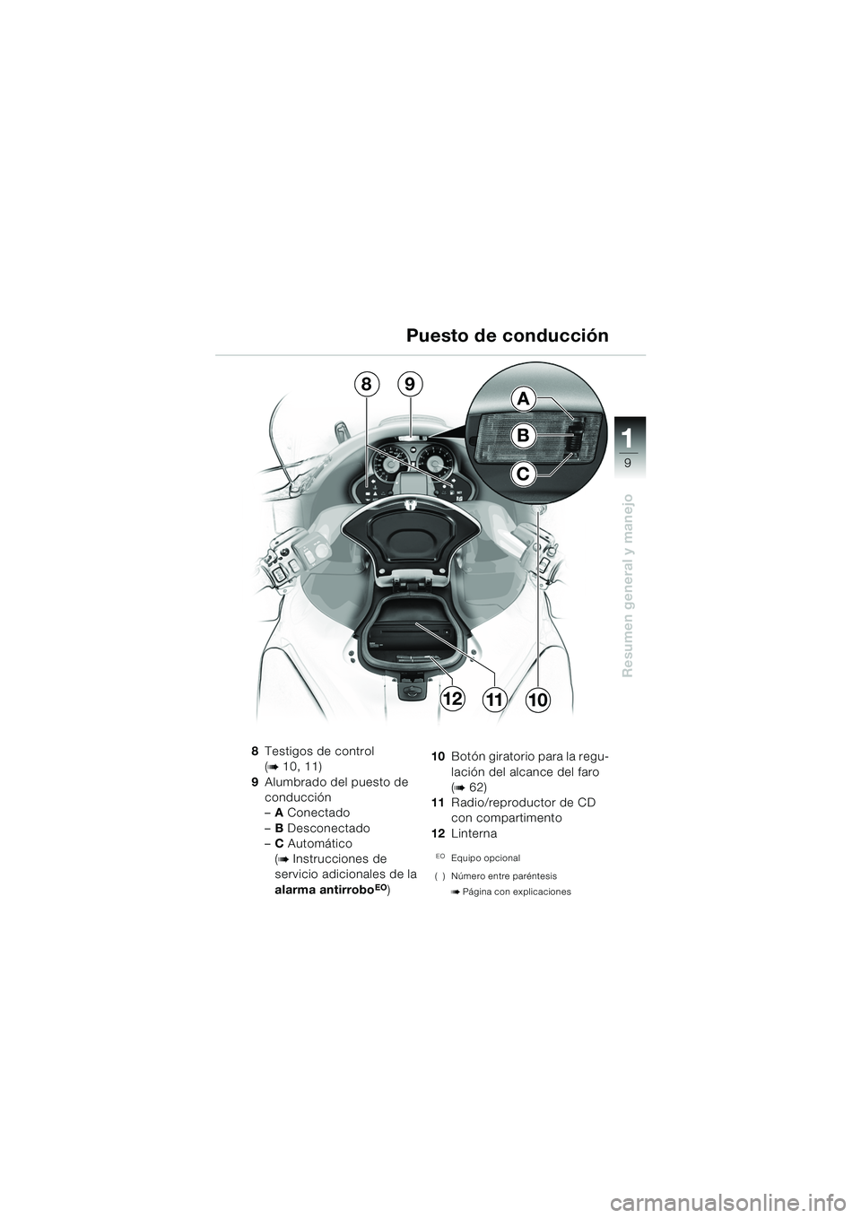 BMW MOTORRAD K 1200 LT 2005  Manual de instrucciones (in Spanish) 9
Resumen general y manejo
1
8Testigos de control 
(
b10, 11)
9 Alumbrado del puesto de 
conducción
–A  Conectado
– B  Desconectado
– C  Automático 
(
b Instrucciones de 
servicio adicionales 