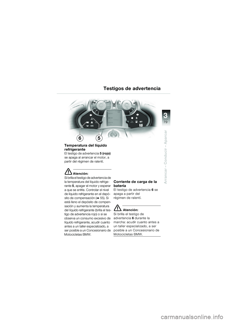 BMW MOTORRAD K 1200 LT 2005  Manual de instrucciones (in Spanish) 3
79
Arrancar – Conducir – Aparcar
Testigos de advertencia
Temperatura del líquido 
refrigerante
El testigo de advertencia5 (rojo) 
se apaga al arrancar el motor, a 
partir del régimen de ralent