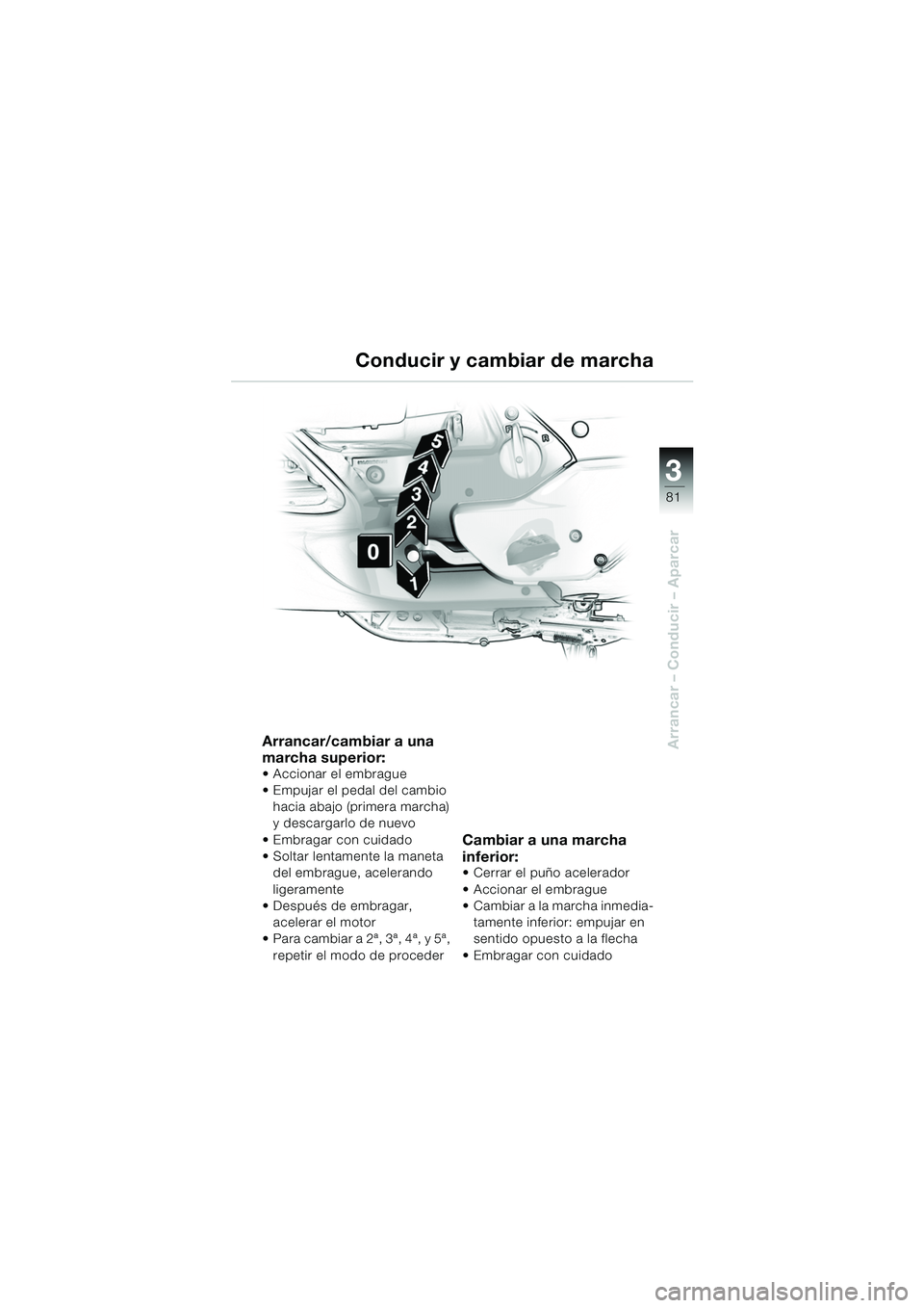 BMW MOTORRAD K 1200 LT 2005  Manual de instrucciones (in Spanish) 3
81
Arrancar – Conducir – Aparcar
Conducir y cambiar de marcha
Arrancar/cambiar a una 
marcha superior:
 Accionar el embrague
 Empujar el pedal del cambio hacia abajo (primera marcha) 
y descar