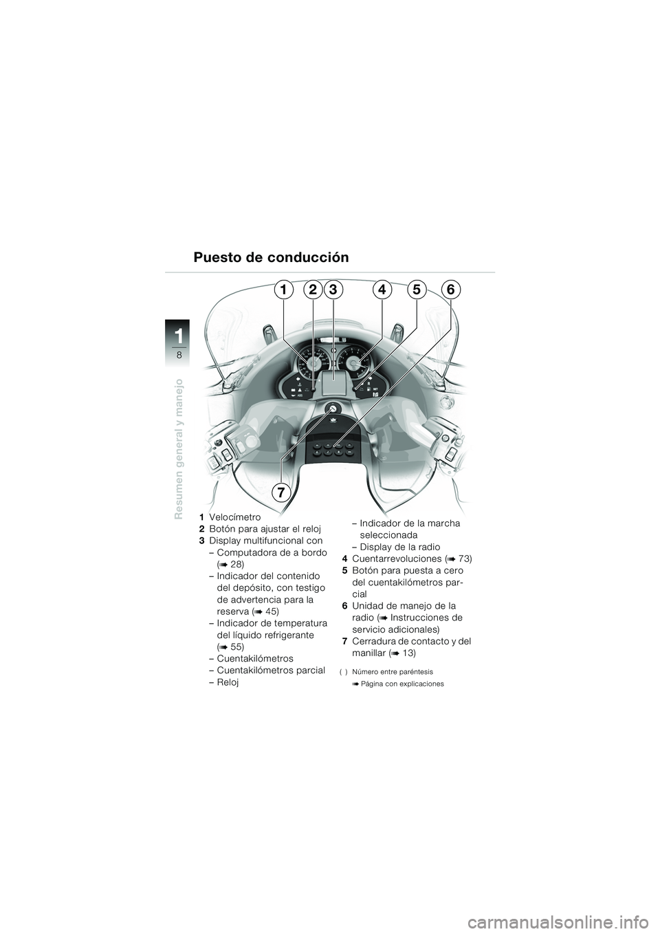 BMW MOTORRAD K 1200 LT 2005  Manual de instrucciones (in Spanish) 8
Resumen general y manejo
1
1Velocímetro
2 Botón para ajustar el reloj
3 Display multifuncional con
– Computadora de a bordo 
(
b28)
– Indicador del contenido  del depósito, con testigo 
de ad