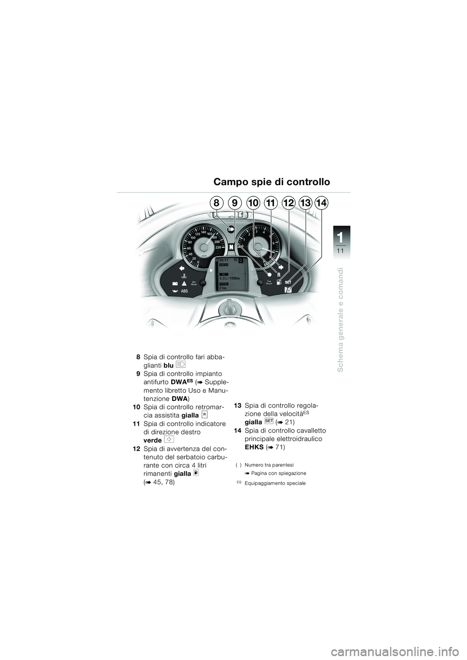 BMW MOTORRAD K 1200 LT 2005 Libretto di uso e manutenzione (in Italian) 11
Schema generale e comandi
1
Campo spie di controllo
8Spia di controllo fari abba-
glianti blu
q
9 Spia di controllo impianto
antifurto DWA
ES (b Supple-
mento libretto Uso e Manu-
tenzione DWA BMW MOTORRAD K 1200 LT 2005 Libretto di uso e manutenzione (in Italian) 11
Schema generale e comandi
1
Campo spie di controllo
8Spia di controllo fari abba-
glianti blu
q
9 Spia di controllo impianto
antifurto DWA
ES (b Supple-
mento libretto Uso e Manu-
tenzione DWA