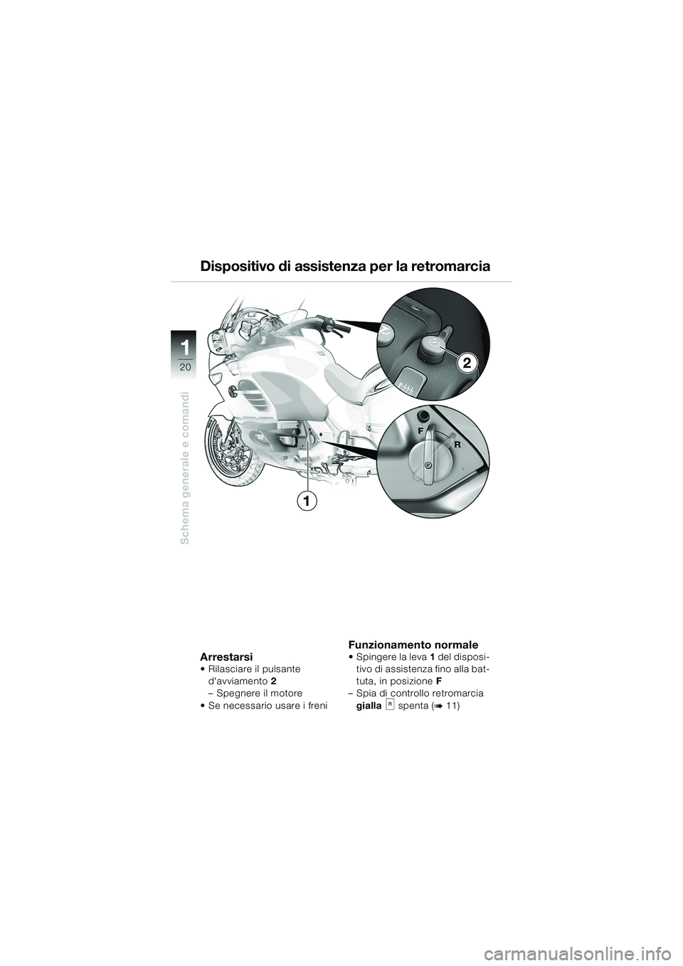 BMW MOTORRAD K 1200 LT 2005 Libretto di uso e manutenzione (in Italian) 20
Schema generale e comandi
1
2
1
Arrestarsi Rilasciare il pulsante davviamento 2
– Spegnere il motore
Se necessario usare i freni
Funzionamento normale Spingere la leva 1 del disposi-
t ivo d BMW MOTORRAD K 1200 LT 2005 Libretto di uso e manutenzione (in Italian) 20
Schema generale e comandi
1
2
1
Arrestarsi Rilasciare il pulsante davviamento 2
– Spegnere il motore
Se necessario usare i freni
Funzionamento normale Spingere la leva 1 del disposi-
t ivo d