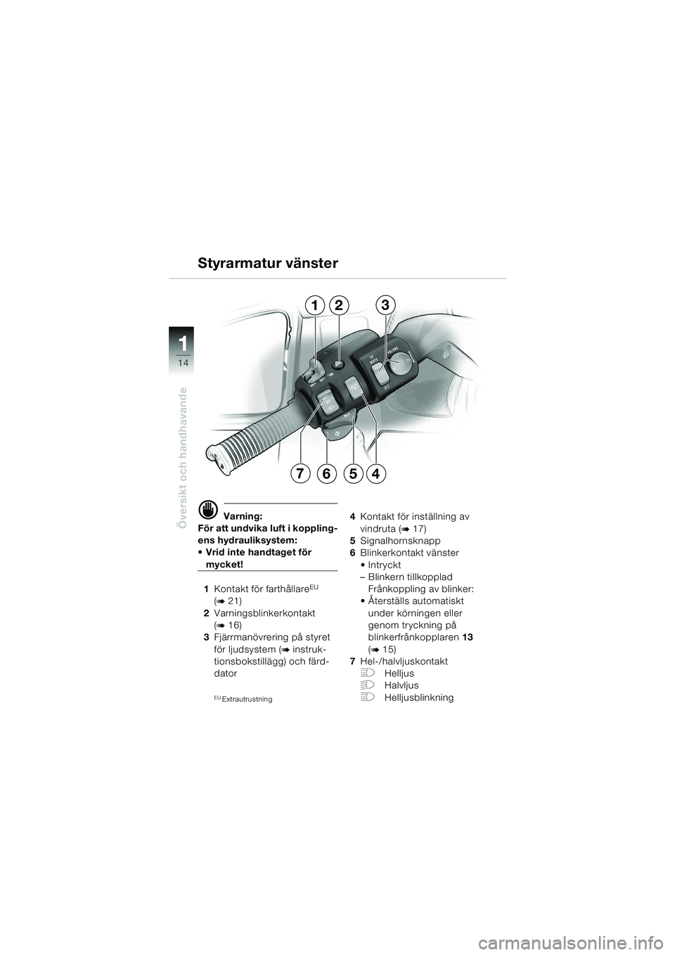 BMW MOTORRAD K 1200 LT 2005  Instruktionsbok (in Swedish) 14
Översikt och handhavande
1
Styrarmatur vänster
d Varning:
För att undvika luft i koppling-
ens hydrauliksystem:
 Vrid inte handtaget för 
mycket!
1 Kontakt för farthållare
EU 
(b21)
2 Varnin