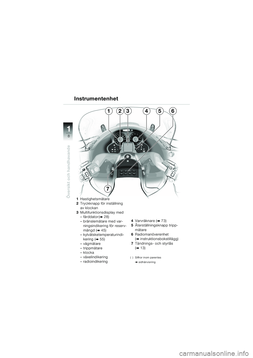 BMW MOTORRAD K 1200 LT 2005 Instruktionsbok (in Swedish) 8
Översikt och handhavande
1
1Hastighetsmätare
2 Tryckknapp för inställning
av klockan
3 Multifunktionsdisplay med
– färddator (
b28)
– bränslemätare med var- ningsindikering för reserv-
BMW MOTORRAD K 1200 LT 2005 Instruktionsbok (in Swedish) 8
Översikt och handhavande
1
1Hastighetsmätare
2 Tryckknapp för inställning
av klockan
3 Multifunktionsdisplay med
– färddator (
b28)
– bränslemätare med var- ningsindikering för reserv-