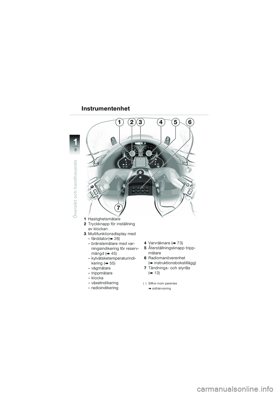 BMW MOTORRAD K 1200 LT 2005  Instruktionsbok (in Swedish) 8
Översikt och handhavande
1
1Hastighetsmätare
2 Tryckknapp för inställning 
av klockan
3 Multifunktionsdisplay med
– färddator (
b28)
– bränslemätare med var- ningsindikering för reserv-
