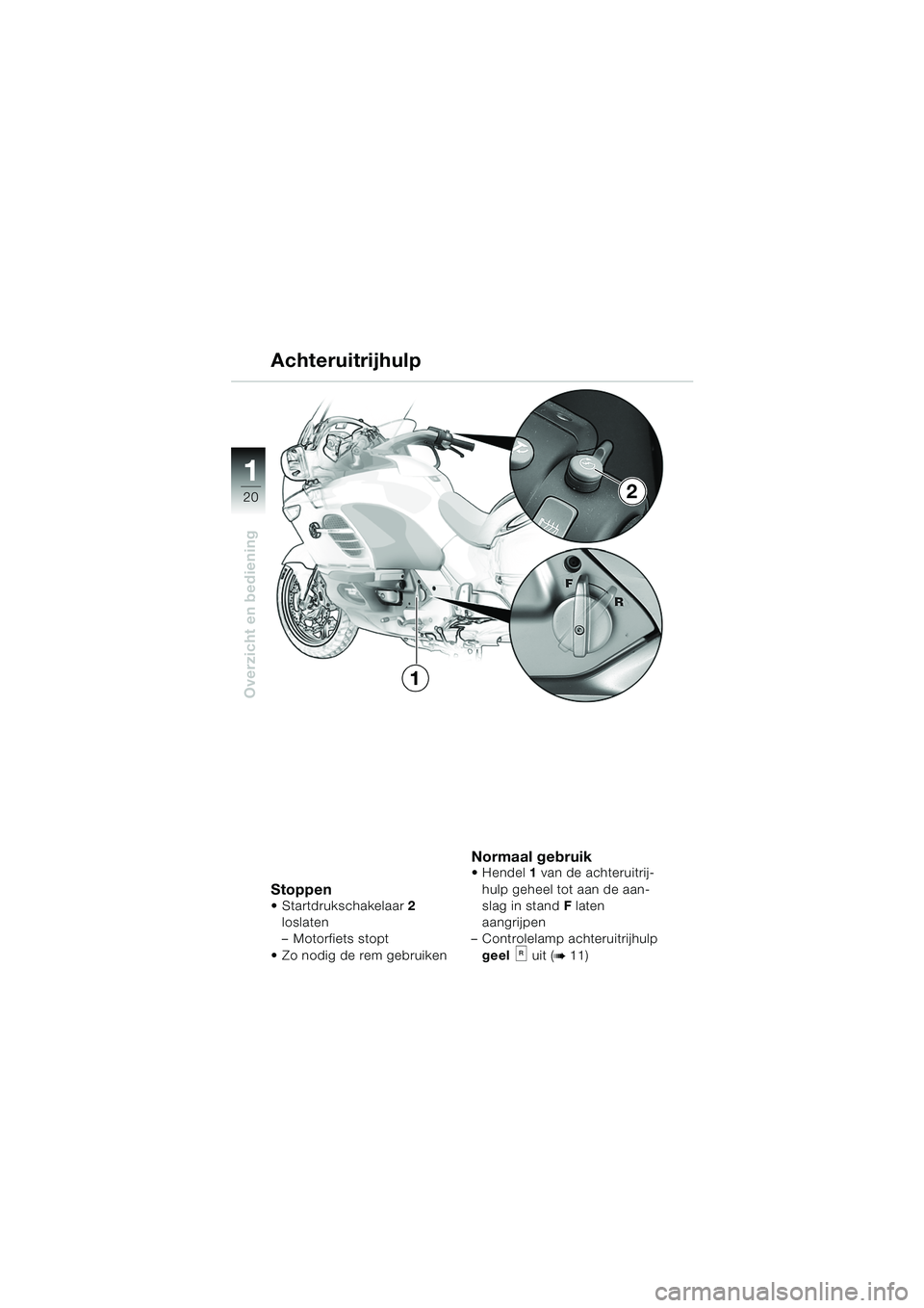 BMW MOTORRAD K 1200 LT 2005  Handleiding (in Dutch) 20
Overzicht en bediening
1
2
1
StoppenStartdrukschakelaar 2 
loslaten
– Motorfiets stopt
 Zo nodig de rem gebruiken
Normaal gebruikHendel 1 van de achteruitrij-
hulp geheel tot aan de aan-
slag 