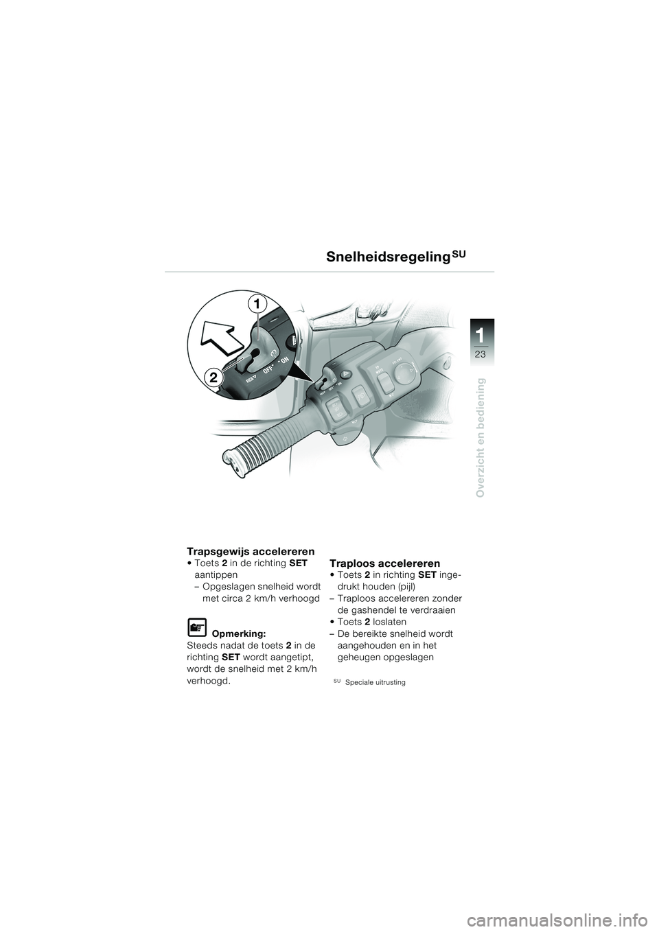 BMW MOTORRAD K 1200 LT 2005  Handleiding (in Dutch) 23
Overzicht en bediening
1
SnelheidsregelingSU
Trapsgewijs accelereren Toets2 in de richting  SET 
aantippen
– Opgeslagen snelheid wordt  met circa 2 km/h verhoogd
L Opmerking:
Steeds nadat de toe