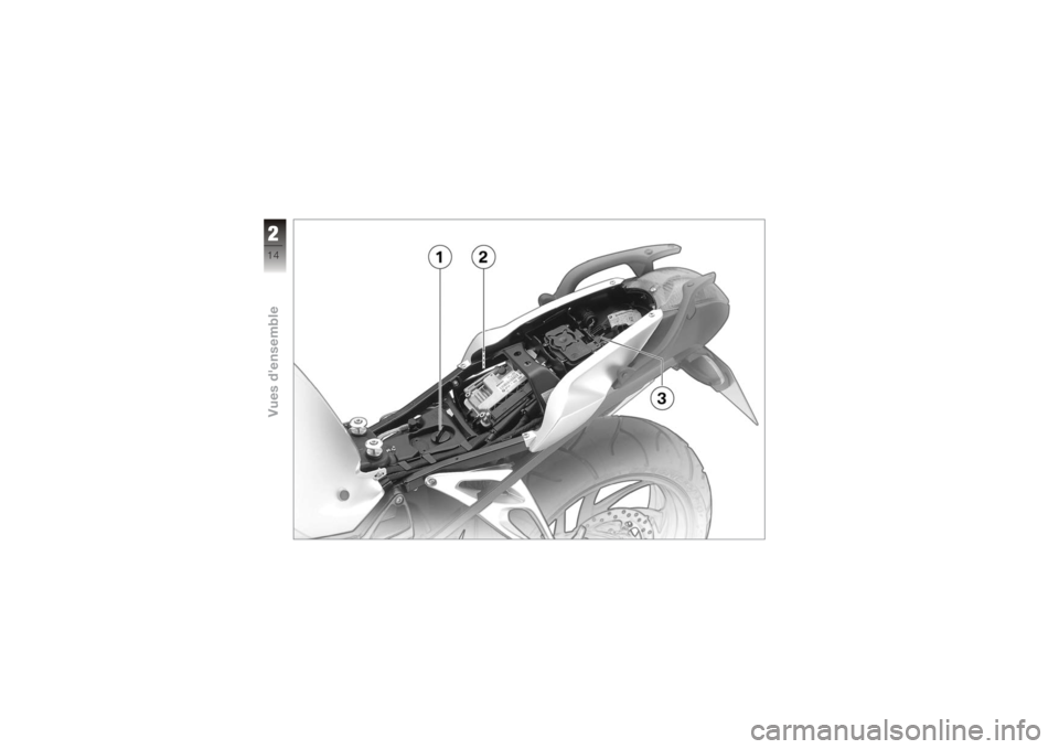 BMW MOTORRAD K 1200 R 2006  Livret de bord (in French) 214zVues d'ensemble 