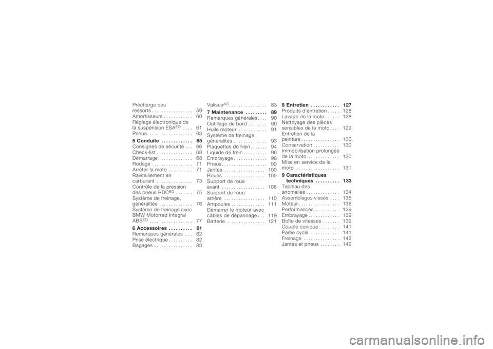 BMW MOTORRAD K 1200 R 2006  Livret de bord (in French) Précharge des
ressorts................. 59
Amortisseurs . . .......... 60
Réglage électronique de
la suspension ESA
EO
.... 61
Pneus . . ................. 63
5 Conduite . . . .......... 65
Consigne