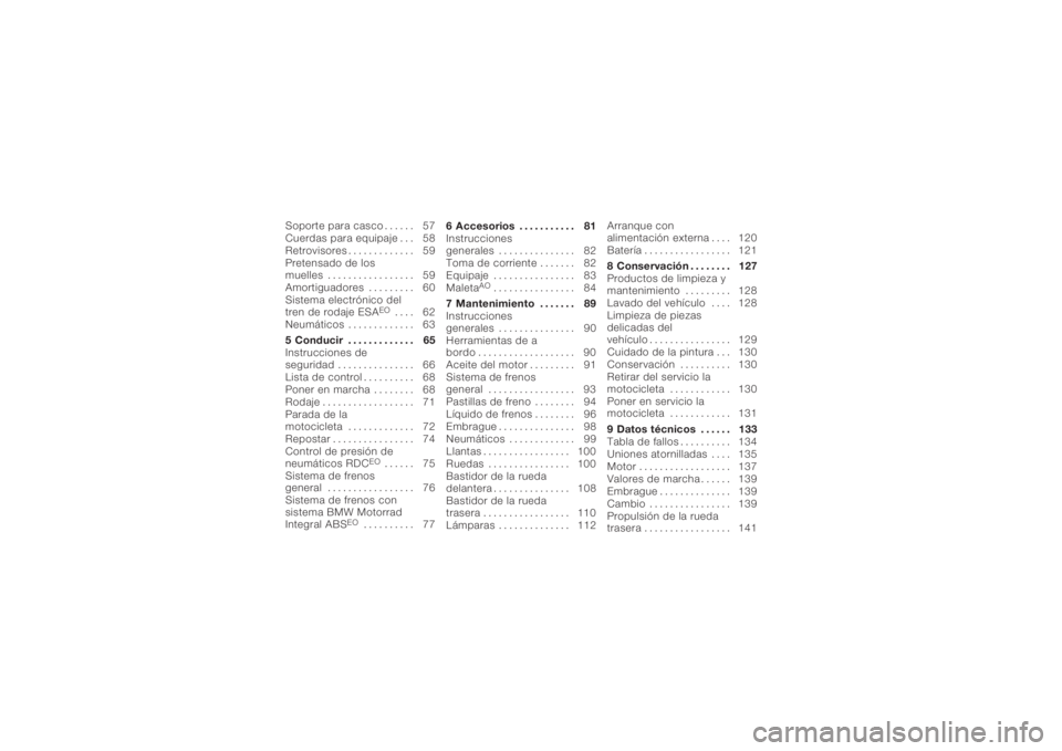 BMW MOTORRAD K 1200 R 2006  Manual de instrucciones (in Spanish) Soporte para casco . . . . . . 57
Cuerdas para equipaje . . . 58
Retrovisores . . ........... 59
Pretensado de los
muelles ................. 59
Amortiguadores . . . . . . . . . 60
Sistema electrónico