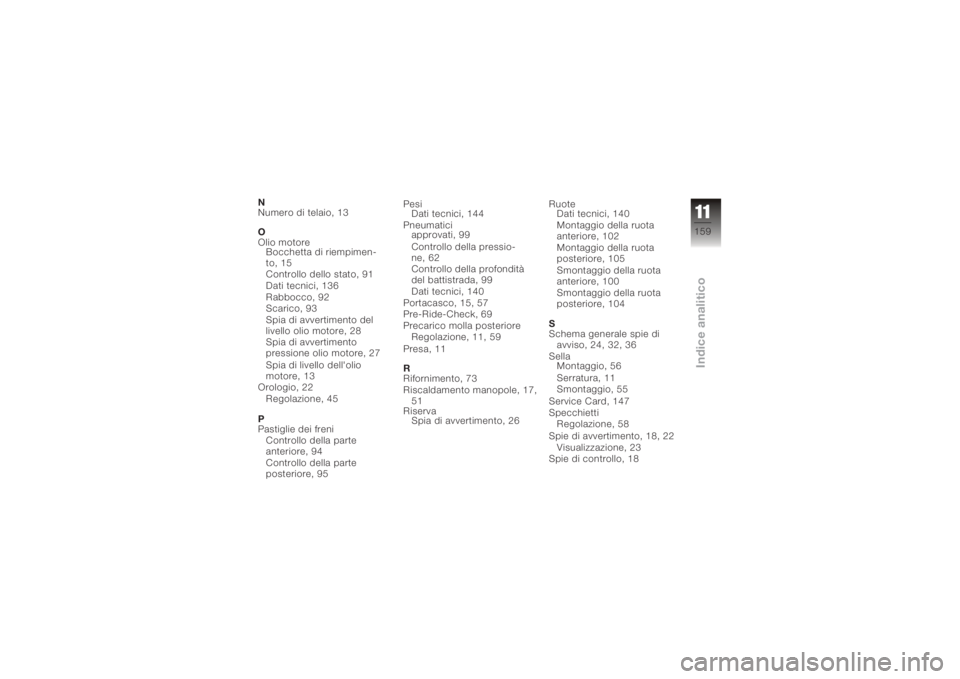 BMW MOTORRAD K 1200 R 2006  Libretto di uso e manutenzione (in Italian) N
Numero di telaio, 13
O
Olio motoreBocchetta di riempimen-
to, 15
Controllo dello stato, 91
Dati tecnici, 136
Rabbocco, 92
Scarico, 93
Spia di avvertimento del
livello olio motore, 28
Spia di avverti