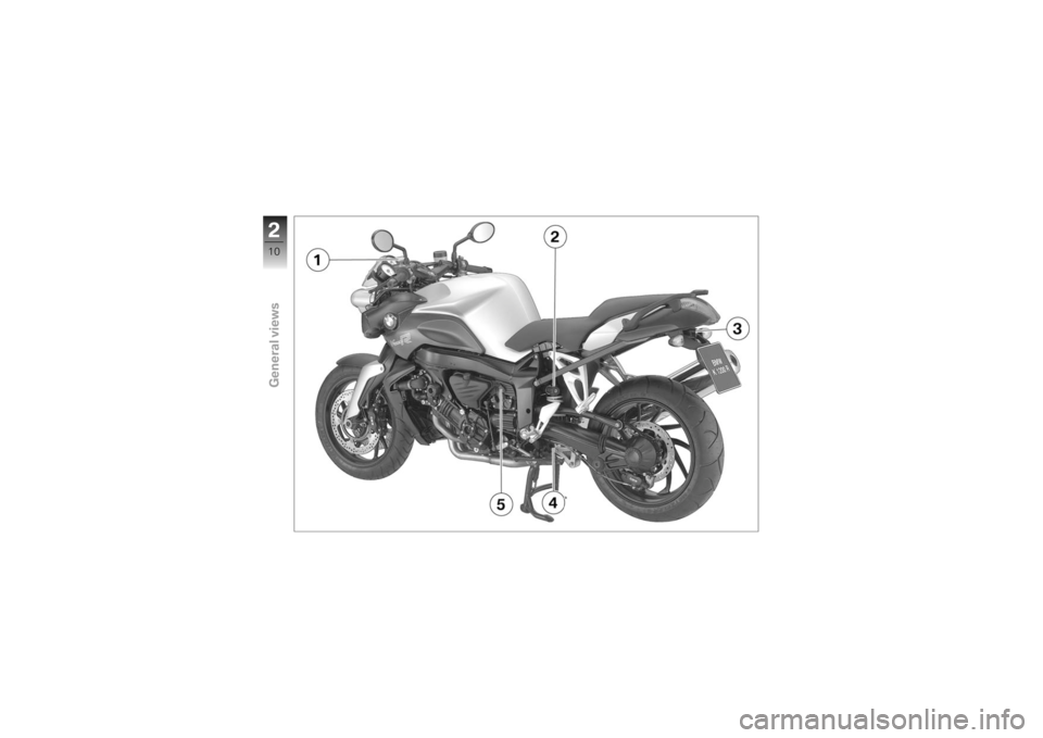 BMW MOTORRAD K 1200 R 2007  Riders Manual (in English) 210zGeneral views 