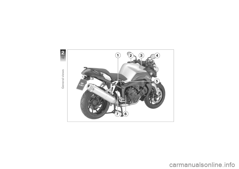 BMW MOTORRAD K 1200 R 2007  Riders Manual (in English) 212zGeneral views 
