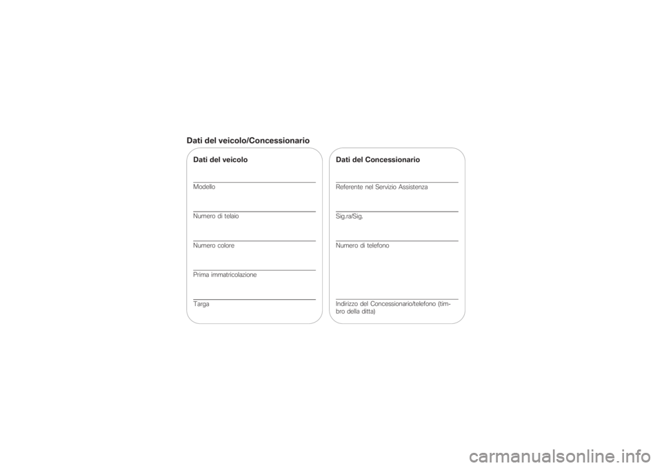 BMW MOTORRAD K 1200 R 2007  Libretto di uso e manutenzione (in Italian) Dati del veicolo/ConcessionarioDati del veicoloModello
Numero di telaio
Numero colore
Prima immatricolazione
Targa
Dati del ConcessionarioReferente nel Servizio Assistenza
Sig.ra/Sig.
Numero di telefo