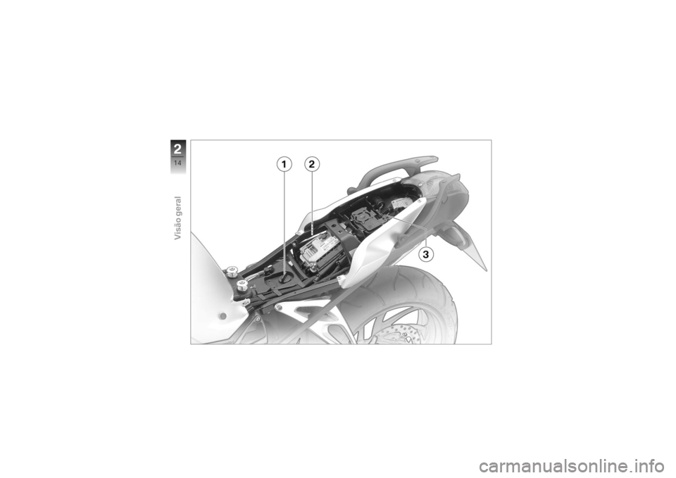 BMW MOTORRAD K 1200 R 2007 Manual do condutor (in Portuguese) 214zVisão geral BMW MOTORRAD K 1200 R 2007 Manual do condutor (in Portuguese) 214zVisão geral