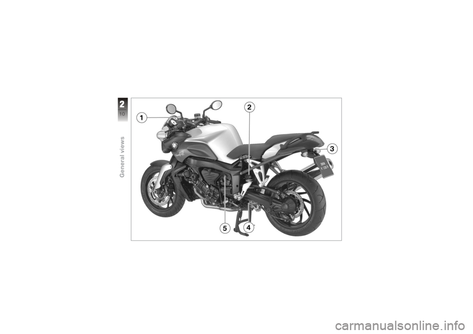BMW MOTORRAD K 1200 R 2008  Riders Manual (in English) 210zGeneral views 