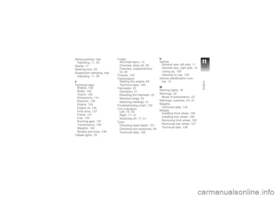 BMW MOTORRAD K 1200 R 2008  Riders Manual (in English) Spring preload, rearAdjusting, 11, 55
Starter, 17
Steering lock, 39
Suspension damping, rear Adjusting, 11, 56
T
Technical data Brakes, 138
Bulbs, 140
Clutch, 136
Dimensions, 141
Electrics, 139
Engine