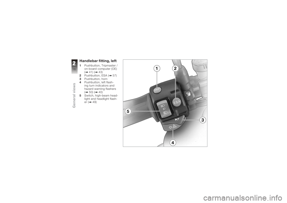 BMW MOTORRAD K 1200 R 2008  Riders Manual (in English) Handlebar fitting, left1Pushbutton, Tripmaster /
on-board computer (OE)
( 41) ( 43)
2 Pushbutton, ESA ( 57)
3 Pushbutton, horn
4 Pushbutton, left flash-
ing turn indicators and
hazard warning flashers